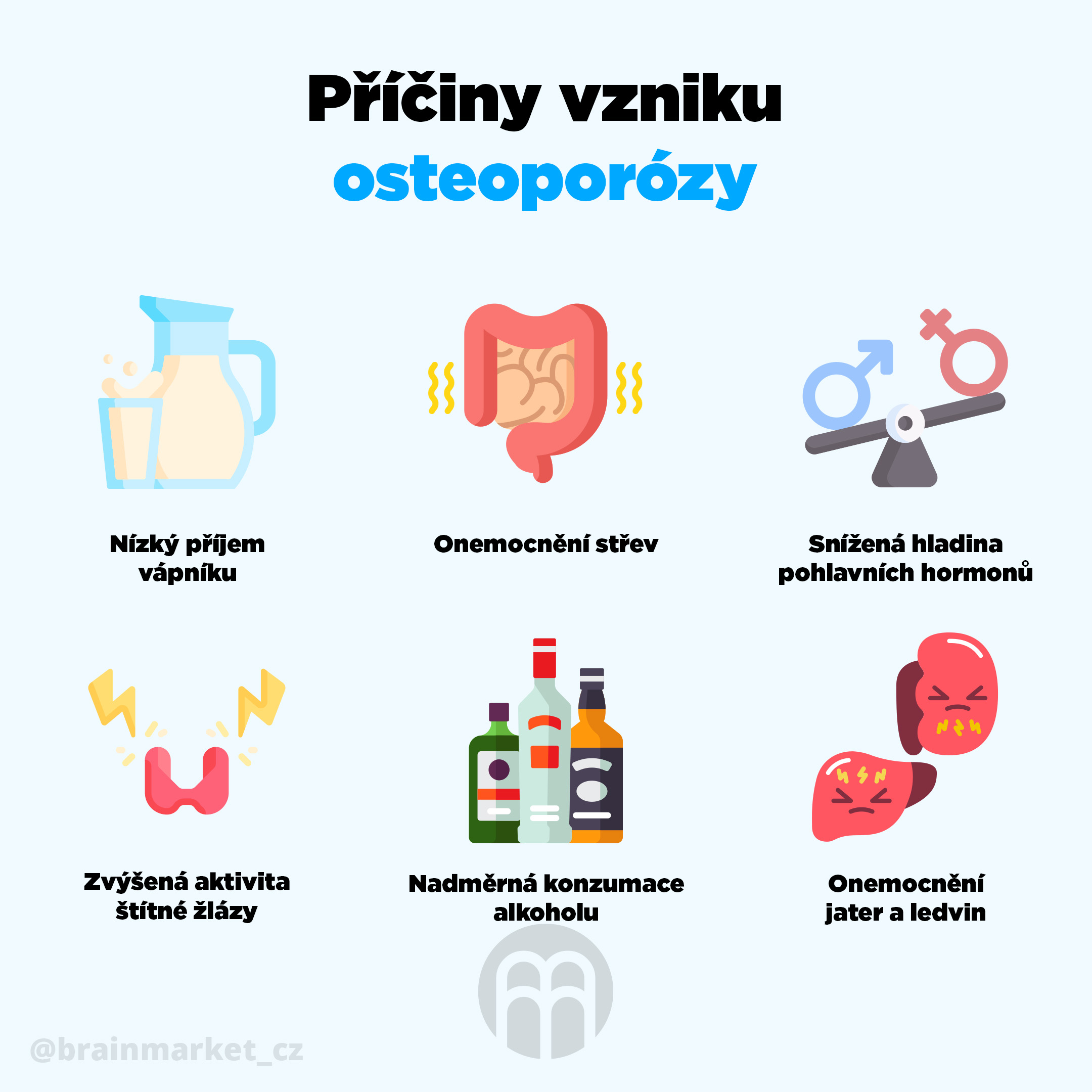 priciny vzniku osteoporozy brainmarket-infografika-cz